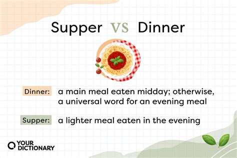 dinner meaning.